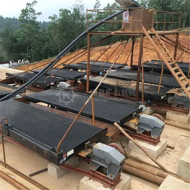 Bàn Rung Vàng Siêu Mịn Máy Rửa Vàng Đá Quý Từ Sông - Công Nghệ Tách Khoáng Sản và Khôi Phục Vàng Thải