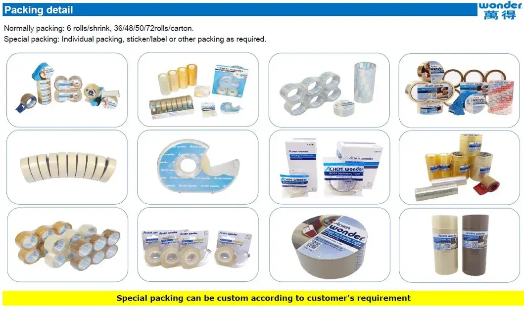 Máy cắt băng dính *Wonder Brand* - Thiết bị chuyên nghiệp chất lượng cao hình ảnh 16-description
