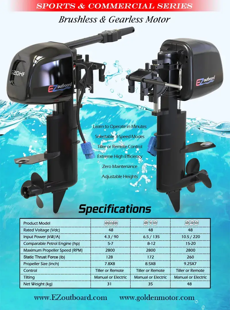 Động cơ điện di động cao cấp EZ Outboard 10HP - Sức mạnh thể thao tiện lợi cho hóa thuyền của bạn hình ảnh 15-description