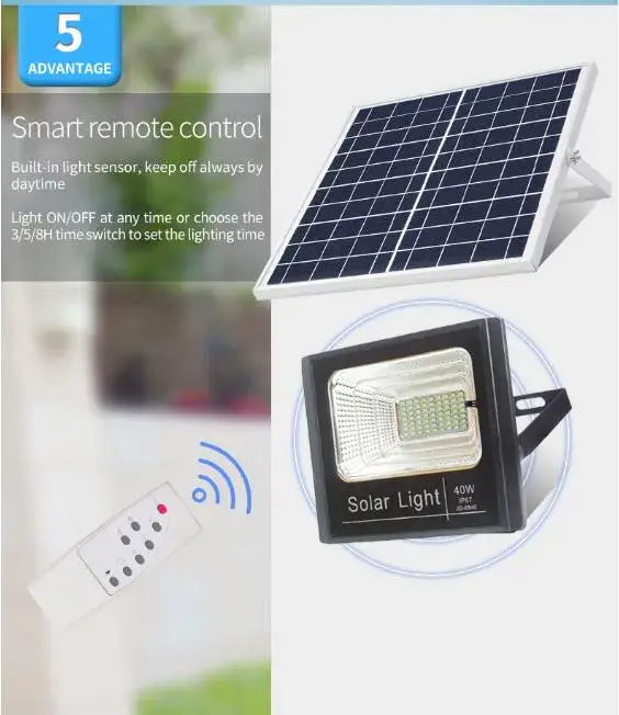 Đèn LED Năng Lượng Mặt Trời IP67 Cao Lumen - Sự Lựa Chọn Hoàn Hảo Cho Ánh Sáng Ngoại Trời