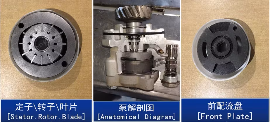 Bơm trợ lực lái chất lượng cao dành cho xe ô tô và xe tải Isu-Zu 1-19500-433-0, CÁC LỖ 6he1 (3 hình ảnh 10-description