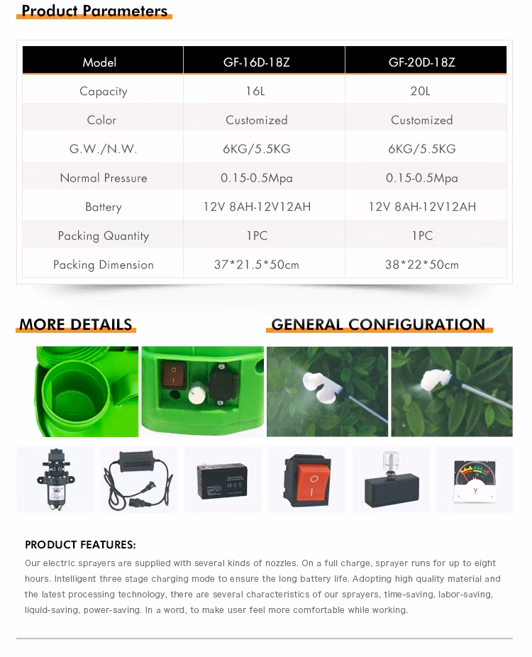 Máy phun thuốc nông nghiệp đeo vai 16L và 20L chạy bằng pin - Tiện lợi và hiệu quả hình ảnh 10-description