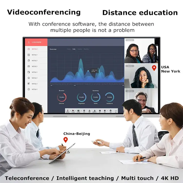 65 ~ 100 Inch Bảng trắng tương tác cảm ứng đa điểm hồng ngoại với Camera và Microphone - Màn hình LCD UHD 4K Tất cả trong một cho Hội nghị & Lớp học