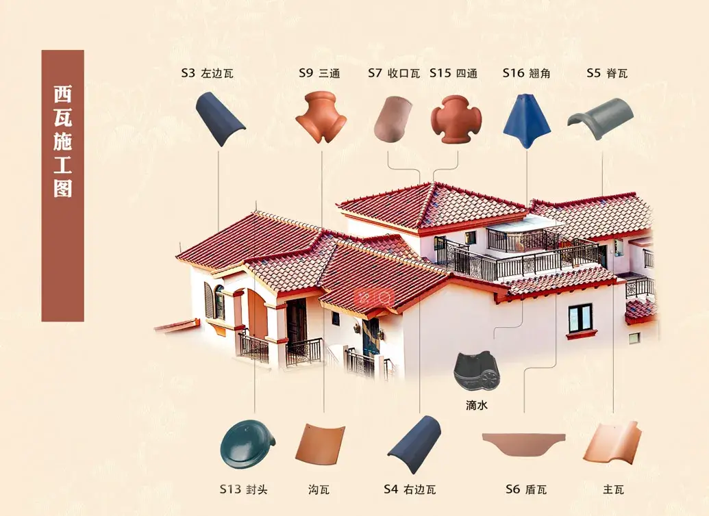 Ngói gạch đất sét chống thấm phủ đá - Lựa chọn hoàn hảo cho biệt thự ngoại trời