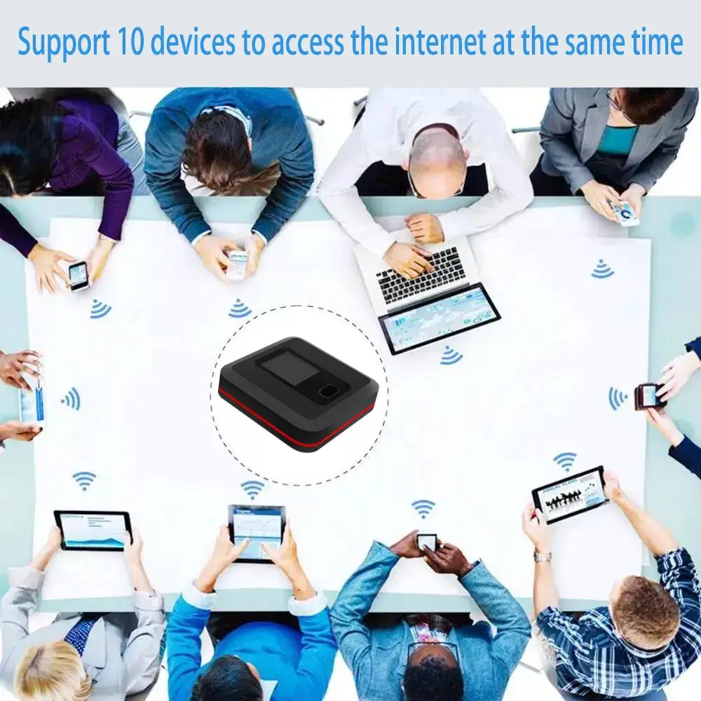 Thiết bị phát sóng WiFi di động toàn cầu 4G LTE với Esim và khe cắm thẻ SIM tích hợp