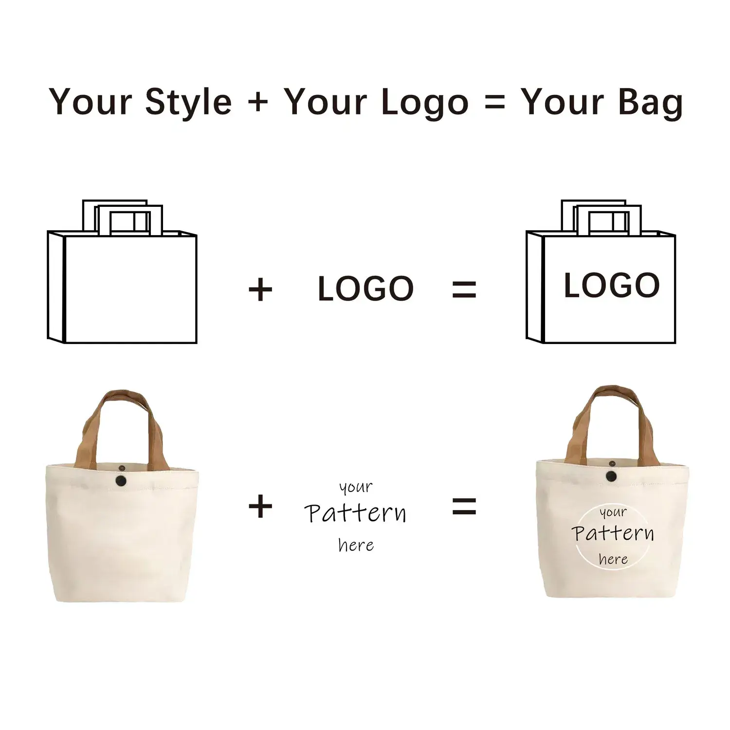 Túi vải cotton cá nhân hóa, in logo tùy chỉnh, sử dụng lâu dài và thân thiện với môi trường