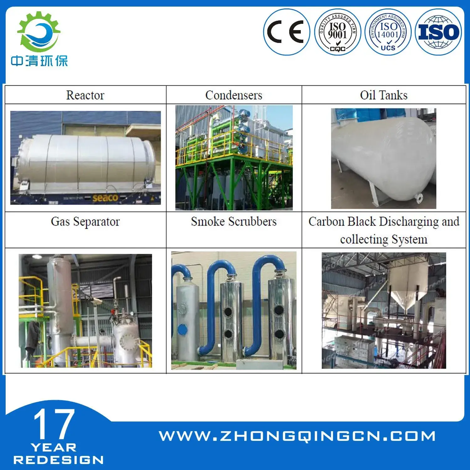 Nơi sản xuất pyrolysis lốp và cao su thải đạt tiêu chuẩn CE, SGS, ISO