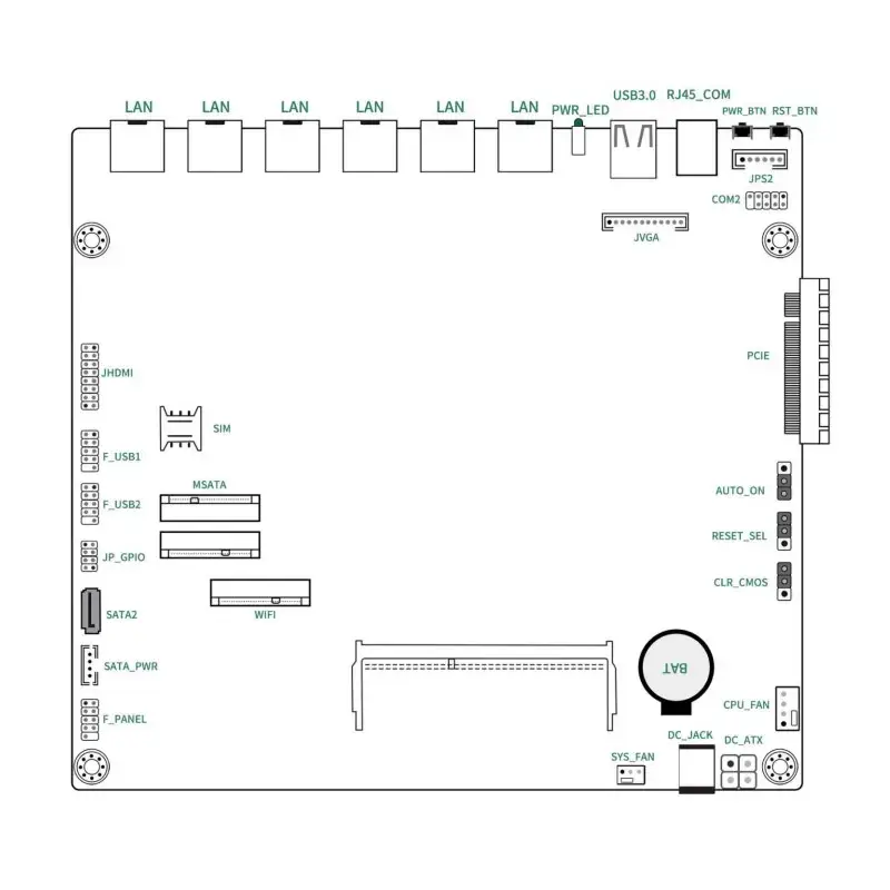 Vi xử lý Intel Core I3-3110m Fcbga 988-Net-20 IVY Bridge cho Thiết bị mạng Rackmount Bảo mật Pfsense Tường lửa