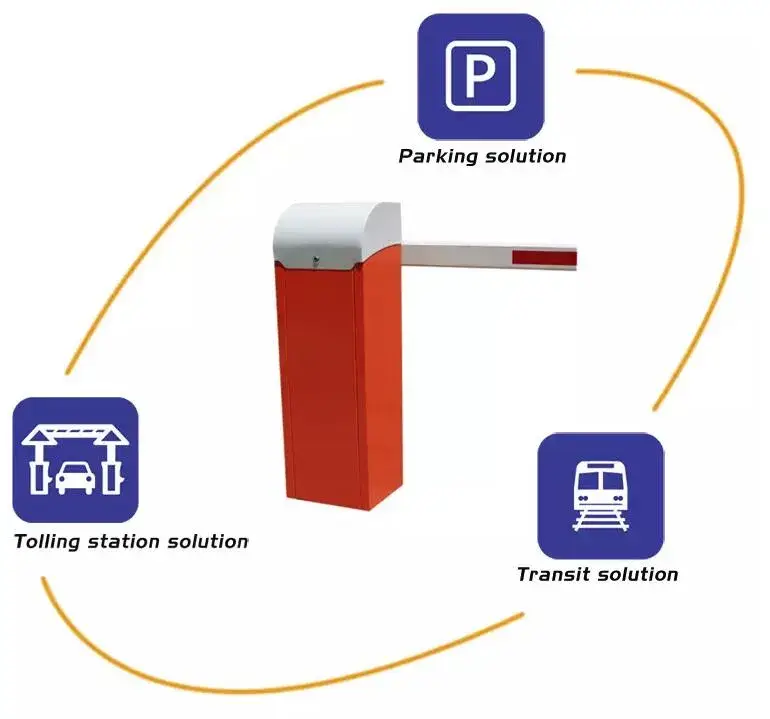 Công cụ kiểm soát xe tự động bằng RFID và LED, an ninh điện tử, vật liệu nhôm, điều khiển từ xa cho đường lái xe