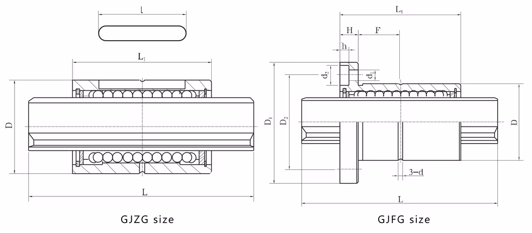 Chuyên Thiết Kế Trục Bánh Vít Spline Gcr15 Tùy Chỉnh cho Máy Tiện CNC hình ảnh 11-description