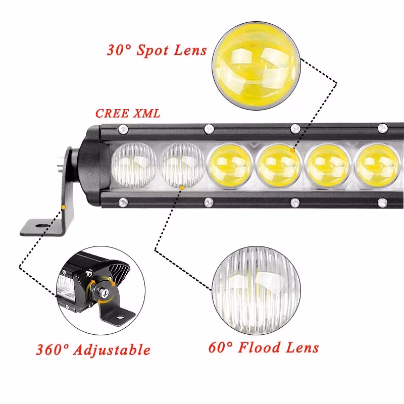 Đèn LED thanh đơn hàng cho SUV, xe tải địa hình Jeep - Tự chọn kích thước và công suất phát sáng hình ảnh 12-description