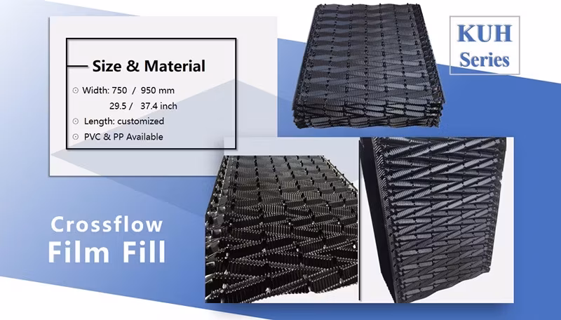 Tấm phim PVC hiệu quả cho hệ thống tháp làm mát FRP - Mua ngay! hình ảnh 12-description
