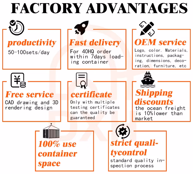 Bảng Sandwich Hiện Đại 10FT và 20FT: Giải Pháp Di Động Cho Công Viên Thương Mại và Xây Dựng Nhà Vệ Sinh Container 15FT hình ảnh 12-description
