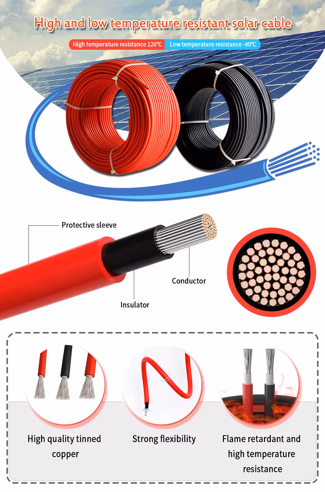 Dây cáp quang điện TUV chất lượng cao cho hệ thống pin mặt trời hình ảnh 12-description