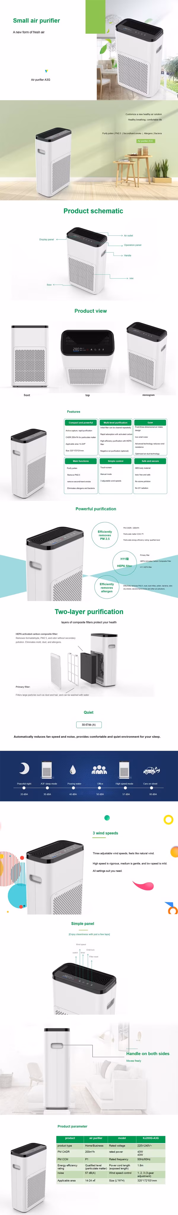 Máy lọc không khí sử dụng công nghệ HEPA UV, cảm biến thông minh giảm Pm2.5 và tiếng ồn hạ thấp hình ảnh 12-description
