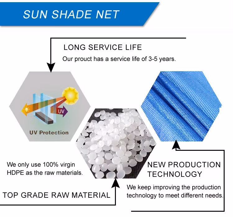 Vải che nắng màu xanh: Sản phẩm chất lượng bảo vệ UV cho bãi đỗ xe, nhựa polyethylene, vườn thủy canh và việc trồng cây hình ảnh 12-description
