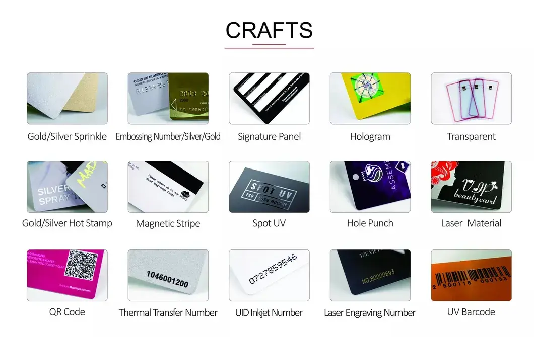 Thẻ khóa thông minh RFID Siêu nhẹ EV1 tần số 13.56MHz hình ảnh 17-description