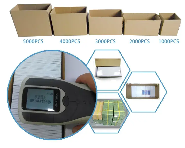 Thẻ khóa thông minh RFID Siêu nhẹ EV1 tần số 13.56MHz hình ảnh 19-description