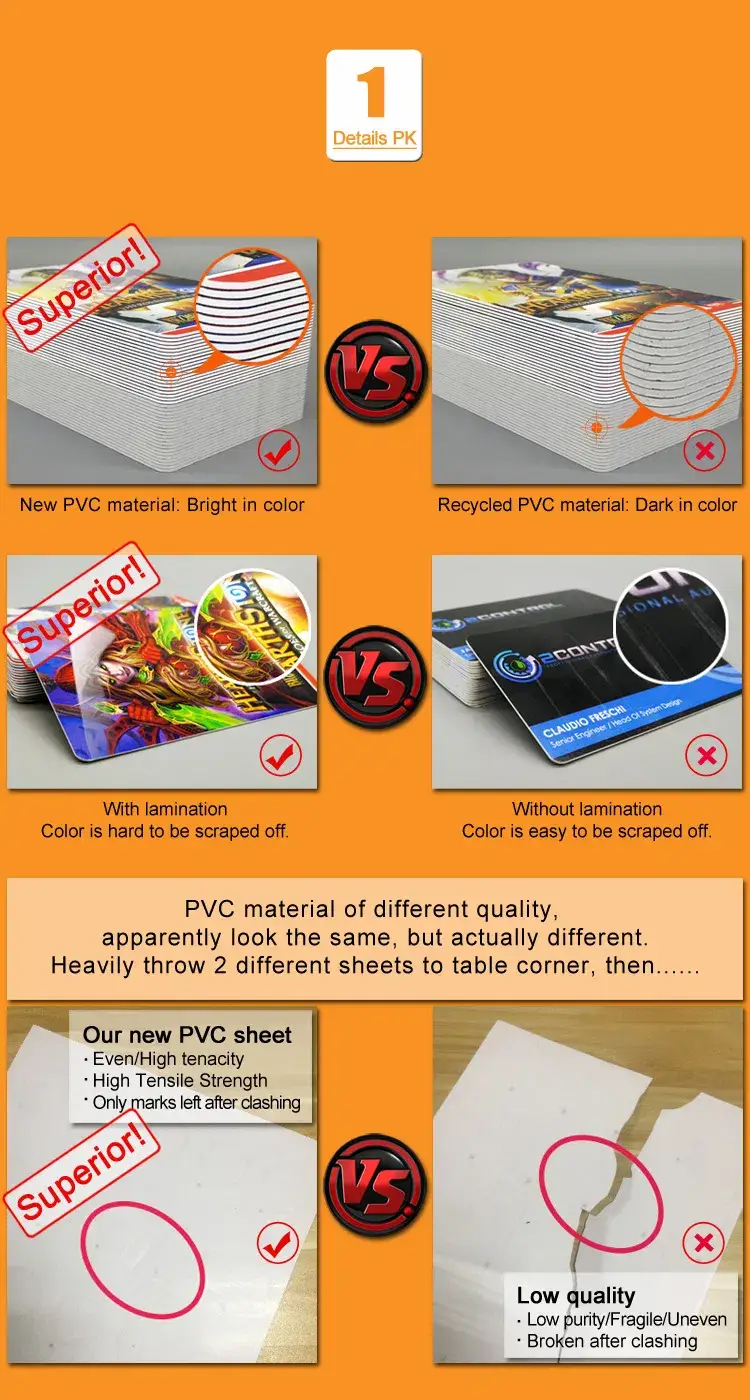 Thẻ khóa thông minh RFID Siêu nhẹ EV1 tần số 13.56MHz hình ảnh 15-description