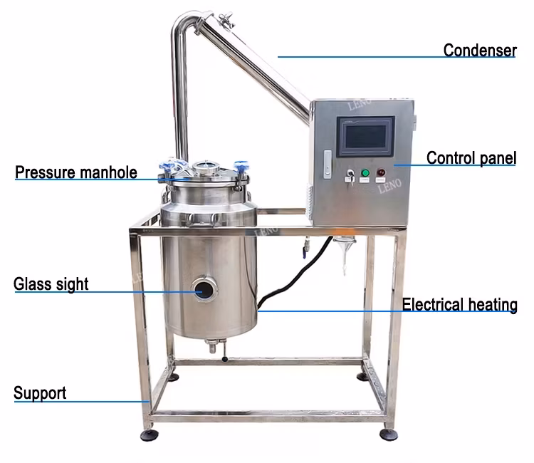 Thiết bị chiết xuất thảo dược với công nghệ siêu âm đáp ứng tiêu chuẩn an toàn vệ sinh thực phẩm hình ảnh 13-description