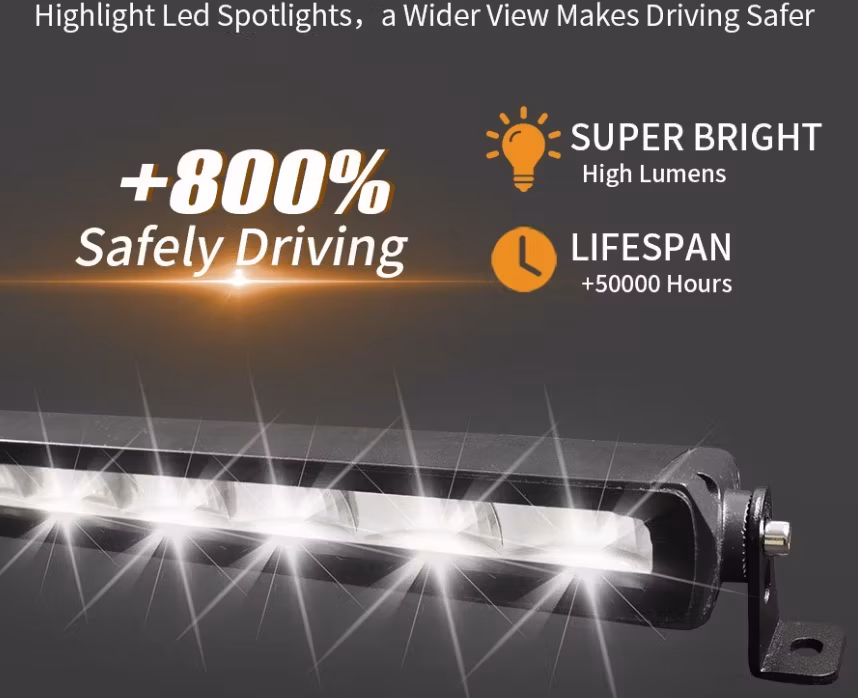 Đèn làm việc LED/Đèn pha Sptigh 4X6 5X7 Wrangler/Đèn pha LED/Bóng đèn pha LED - Ống kính máy chiếu Bi-LED/Bảng điều khiển LED Bulbs - Ba9s LED Bulb t10 hình ảnh 13-description