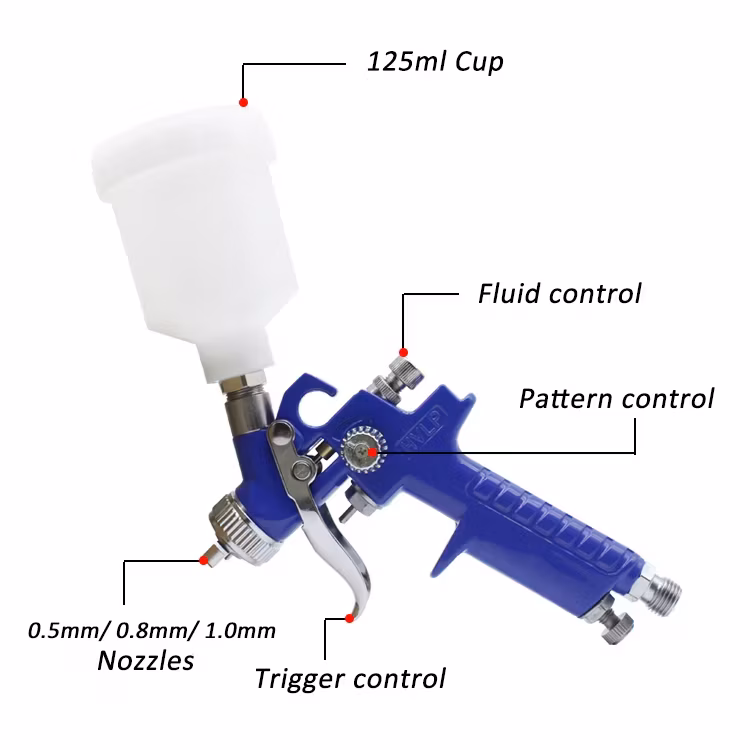 Súng phun sơn mini HVLP khí nén với 0.5mm, 0.8mm, 1.0mm và 125ml cốc sơn hình ảnh 13-description