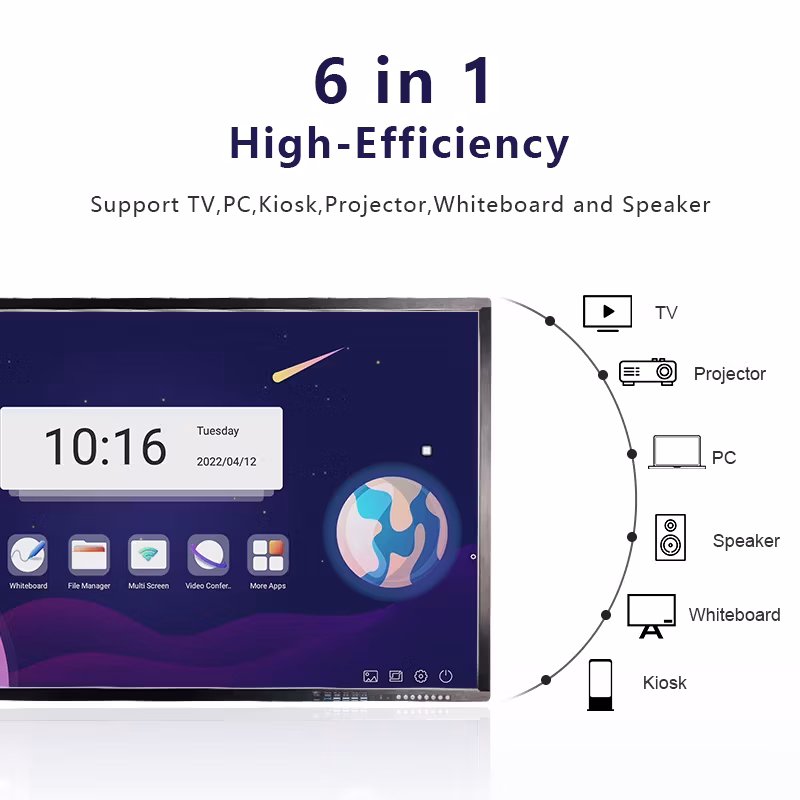 Bảng thông minh tương tác Android 43-Inch dành cho môi trường giáo dục hình ảnh 13-description