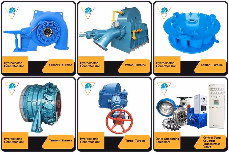Máy phát điện thủy lực 100kw - Giải pháp năng lượng miễn phí với máy phát điện MW hình ảnh 13-description