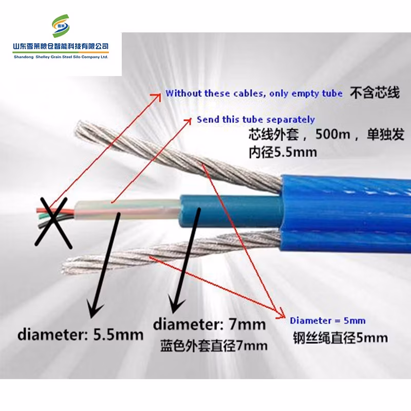 Công nghệ cảm biến nhiệt độ cho lưu trữ thóc và giám sát kỹ thuật số hình ảnh 13-description