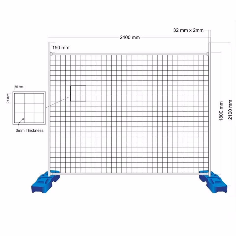 Rào chắn di động tạm thời theo tiêu chuẩn Mỹ với dây xích, phục vụ xây dựng và công trình hình ảnh 13-description