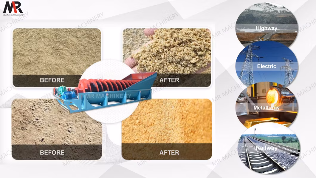 Máy rửa cát xoắn ốc Lsx: Giải pháp tối ưu cho việc xử lý cát sông hình ảnh 13-description