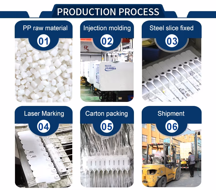 Jcps002: Hàng hóa niêm phong nhựa In laser Logistics - Bán trực tiếp từ nhà máy hình ảnh 14-description
