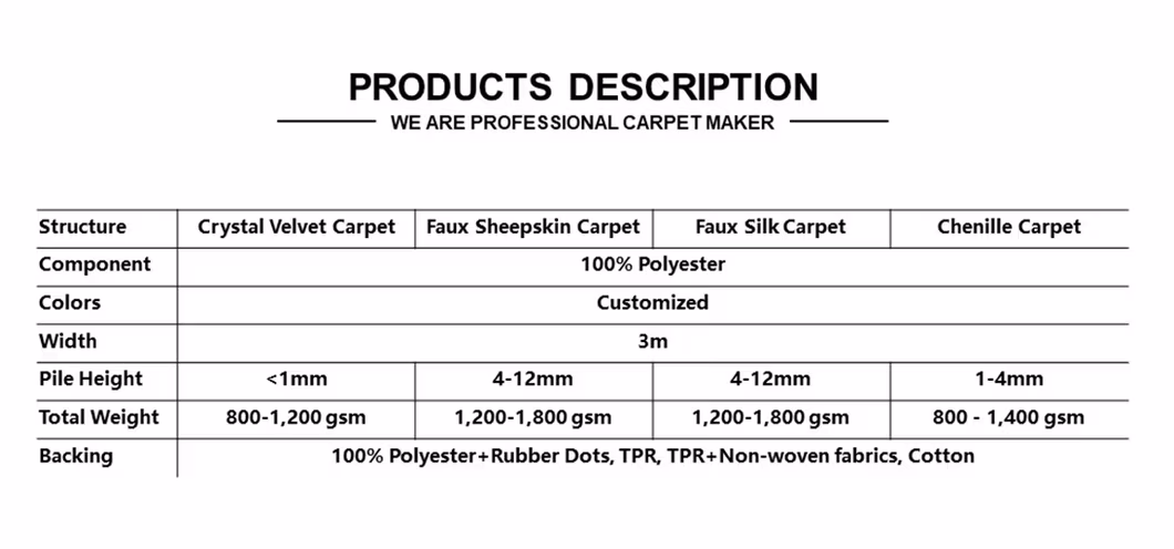 Thảm sạch dễ dàng 100% Polyester, tấm bọc nội thất 3D cho phòng khách hình ảnh 14-description
