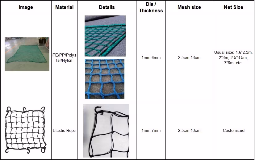 Lưới đàn hồi nhựa sử dụng dây polypropylene có móc - Sản phẩm chất lượng cao hình ảnh 14-description