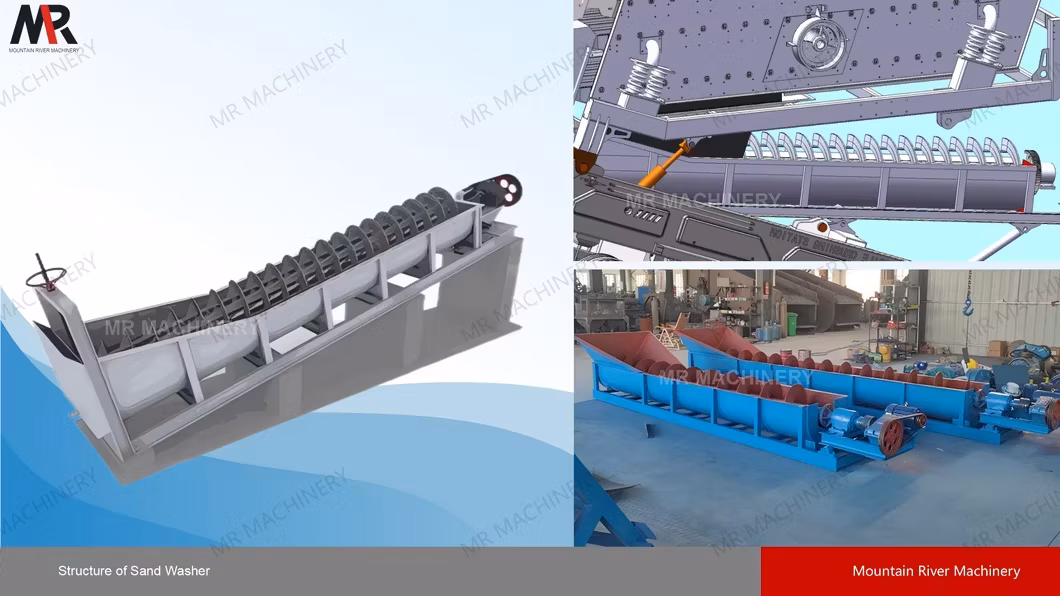 Máy rửa cát xoắn ốc Lsx: Giải pháp tối ưu cho việc xử lý cát sông hình ảnh 14-description