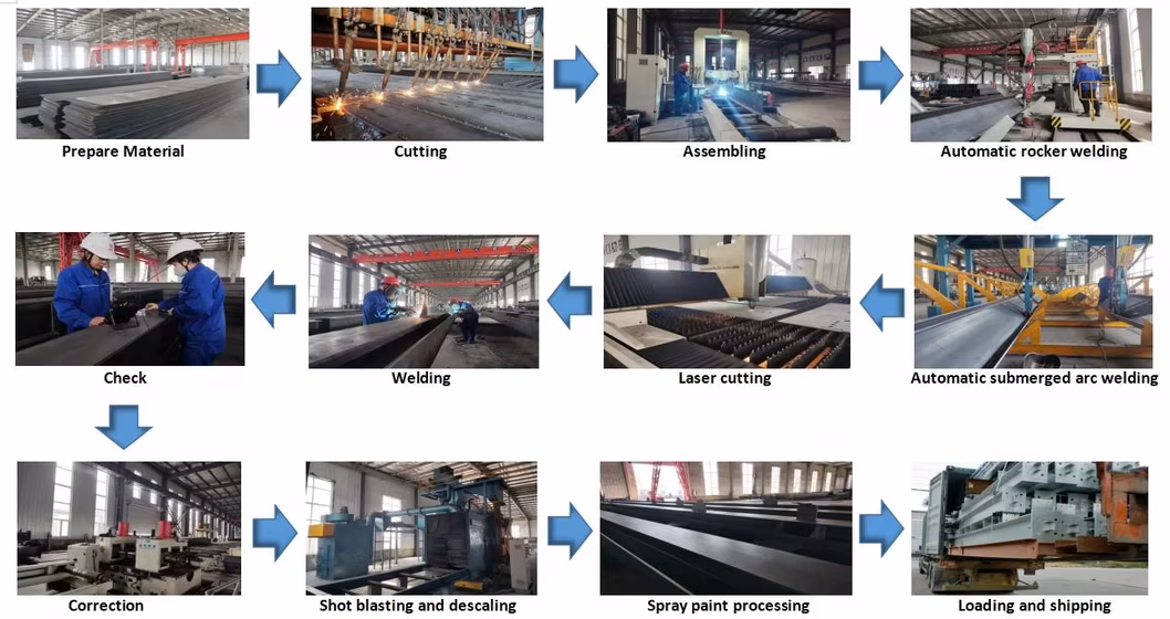 Dầm và Cột Thép Nhẹ Q345 Q245 H Lắp Ghép cho Kho Xây Dựng - Giải Pháp Kết Cấu Hiệu Quả hình ảnh 14-description
