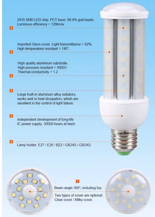 Bóng đèn ngô LED E26 E27 5W 7W 10W 12W 18W 21W 20W 15W - Lựa chọn sáng tiết kiệm năng lượng hình ảnh 14-description