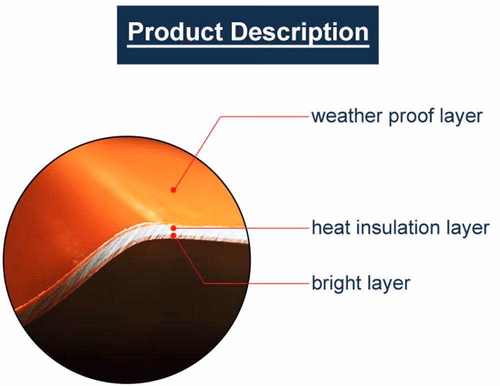 Đỉnh mái nhựa PVC chống UV, dễ lắp đặt và bảo vệ tối đa hình ảnh 14-description