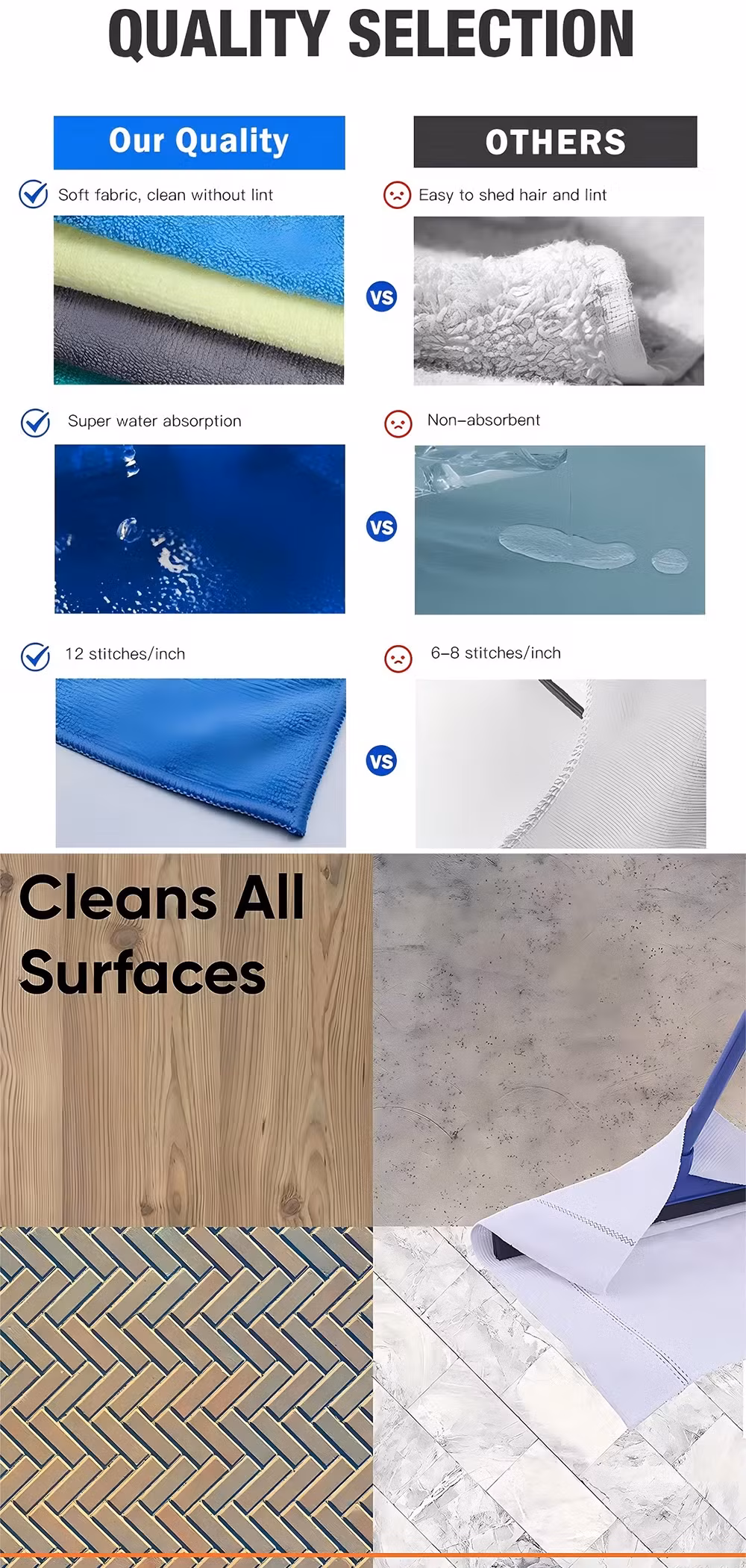 Bộ khăn lau bếp đa năng từ tre tự nhiên và vải microfiber hình ảnh 15-description