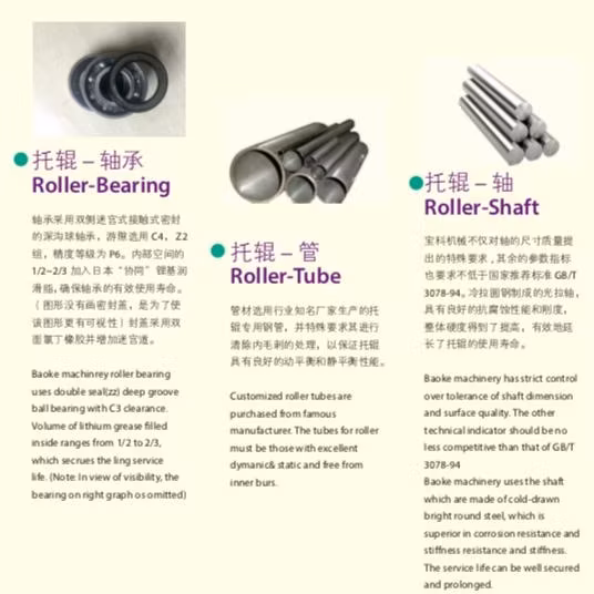 Băng tải con lăn idler trough chất lượng cao cho hệ thống băng tải chịu tải nặng hình ảnh 15-description