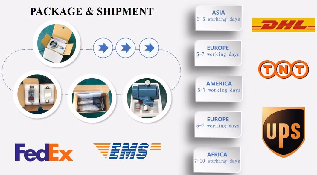 Ổn định cảm biến áp suất nước 4-20mA với phạm vi đo 0~10MPa hình ảnh 15-description