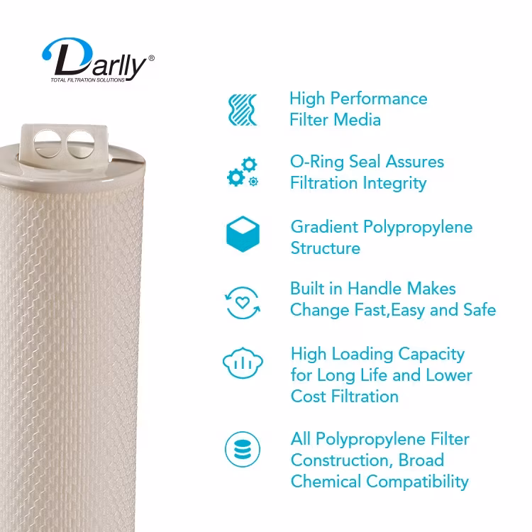 Bộ lọc nước Parker Megaflow thay thế bằng vật liệu polypropylene, kích thước 6 x 40 / 60 hình ảnh 15-description