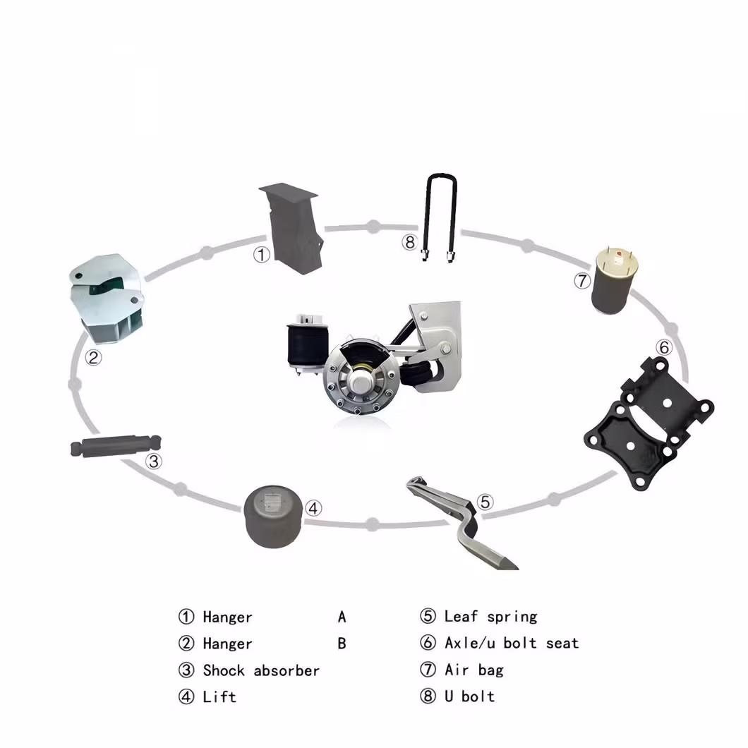 Bộ phận rơ moóc xe tải nặng với túi khí hoặc bộ treo khí - Sản phẩm chất lượng với giá ưu đãi hình ảnh 15-description