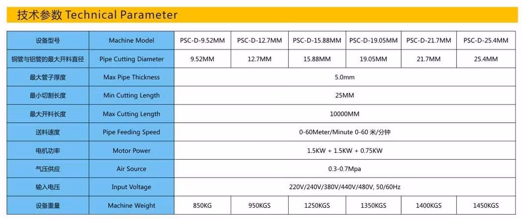 Máy cắt ống nhôm đồng tự động CNC: Giải pháp làm thẳng cho tủ lạnh hình ảnh 15-description