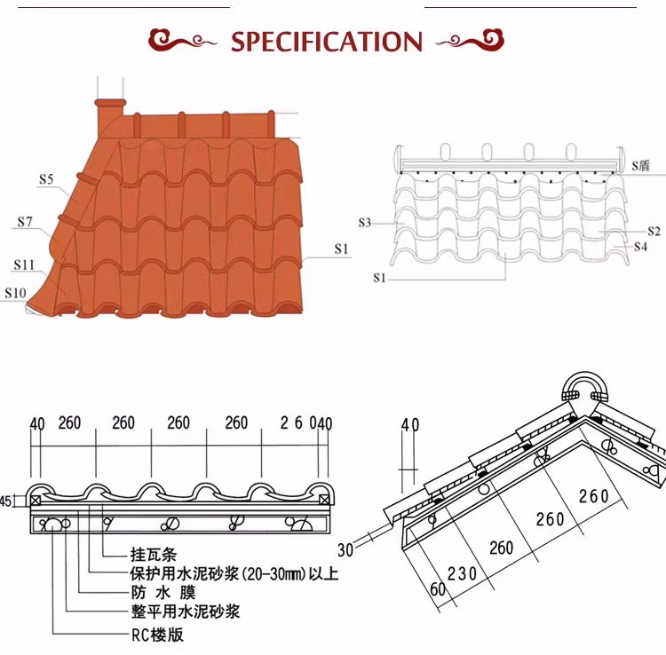 Ngói gạch đất sét chống thấm phủ đá - Lựa chọn hoàn hảo cho biệt thự ngoại trời hình ảnh 15-description