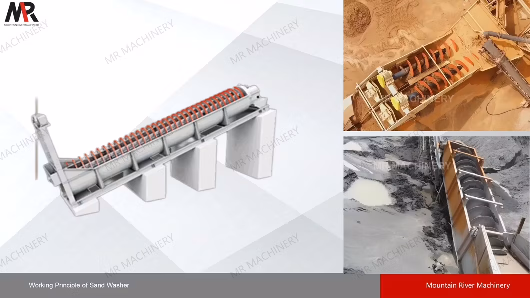 Dây chuyền sản xuất máy rửa cát xoắn ốc silica - Nhà cung cấp hàng đầu hình ảnh 15-description