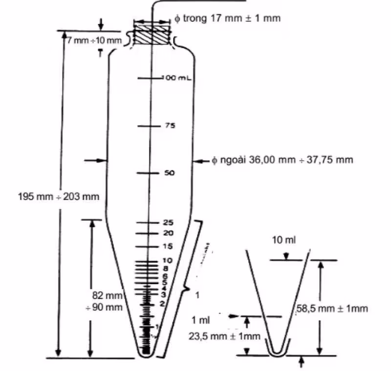 Máy ly tâm xác định độ ẩm dầu thô tốc độ thấp - Phương pháp kiểu bàn hiệu quả và tiết kiệm chi phí hình ảnh 15-description