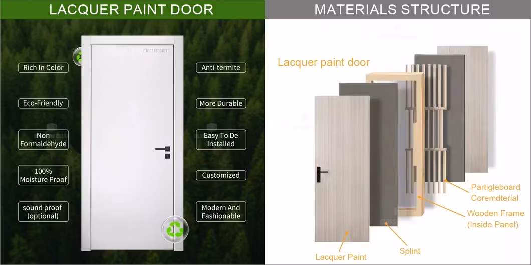 Cửa gỗ nội thất cho ngôi nhà gỗ sử dụng công nghệ composite tinh thể carbon hình ảnh 15-description