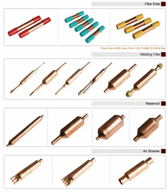 Bộ lọc đồng dung tích 15g cho hệ thống làm lạnh hình ảnh 17-description