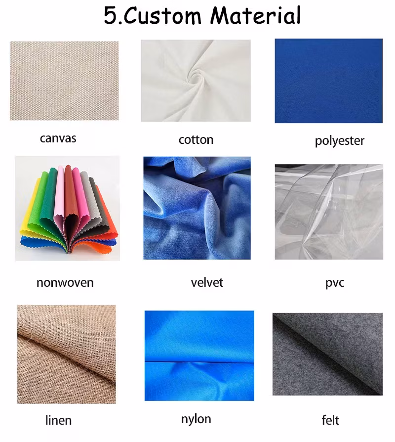 Túi vải cotton cá nhân hóa, in logo tùy chỉnh, sử dụng lâu dài và thân thiện với môi trường hình ảnh 16-description
